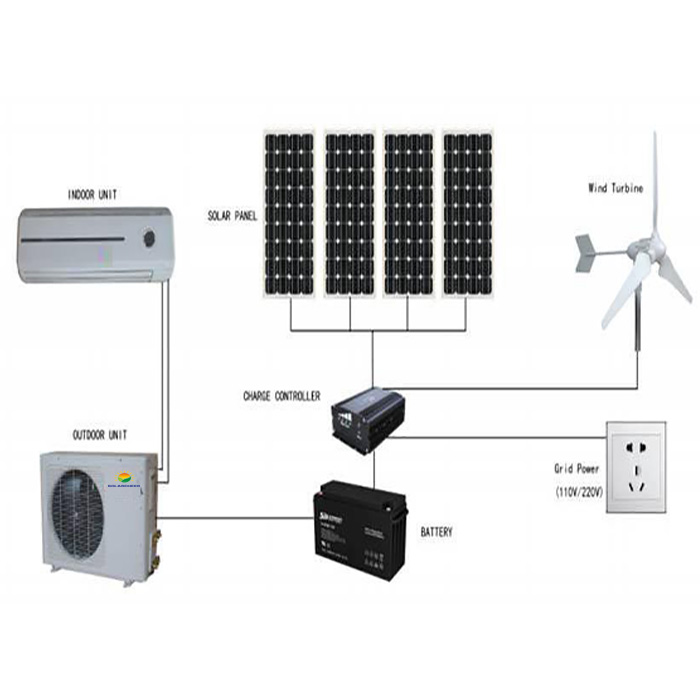 DC12V Off Grid Solar Air Conditioner